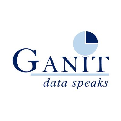 ganit